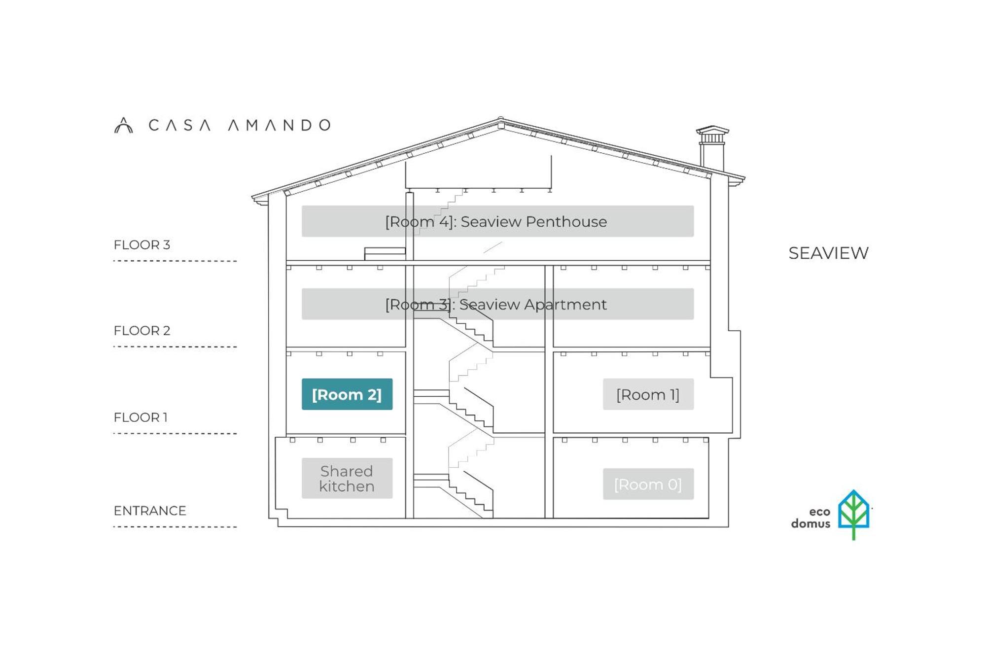 Bed and breakfast Casa Amando Eco Boutique House Rovinj