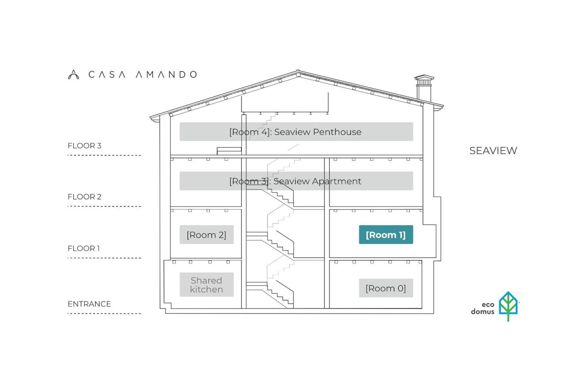 Casa Amando Eco Boutique House 3*