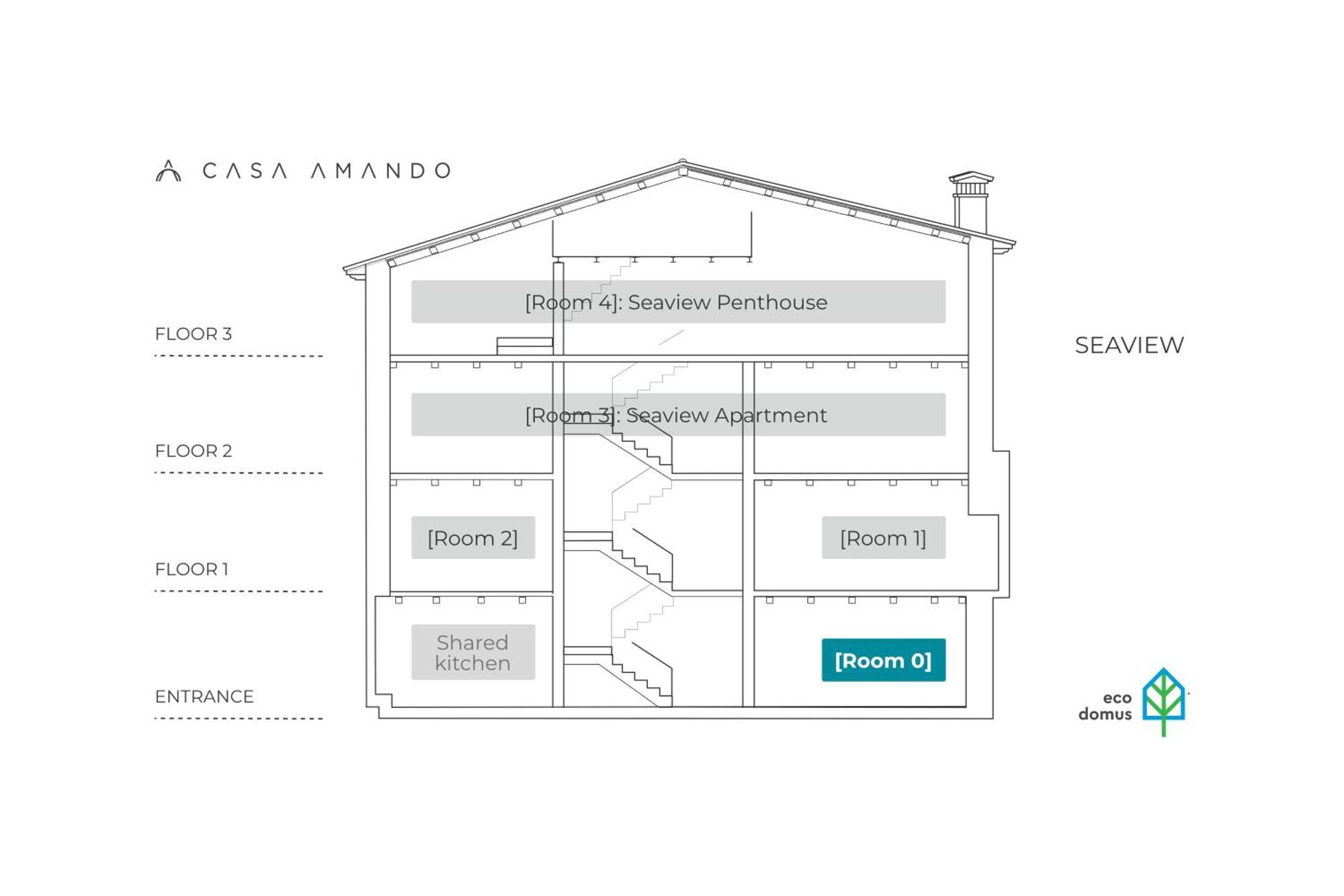 Casa Amando Eco Boutique House 3*